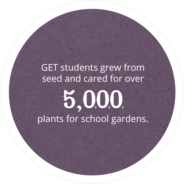 GET students grew from seed and cared for over 5,000 plants for school gardens.